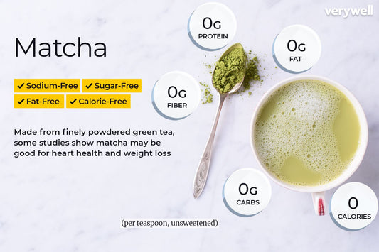 Matcha Universe x My Fantasy Tea- Organic Vegan Healthy Matcha
