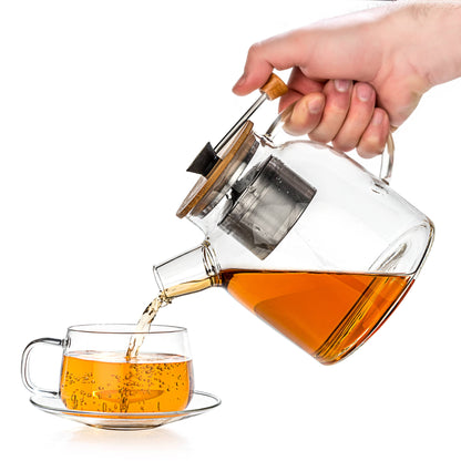 Modern Glass House - Stove Teapot 47oz